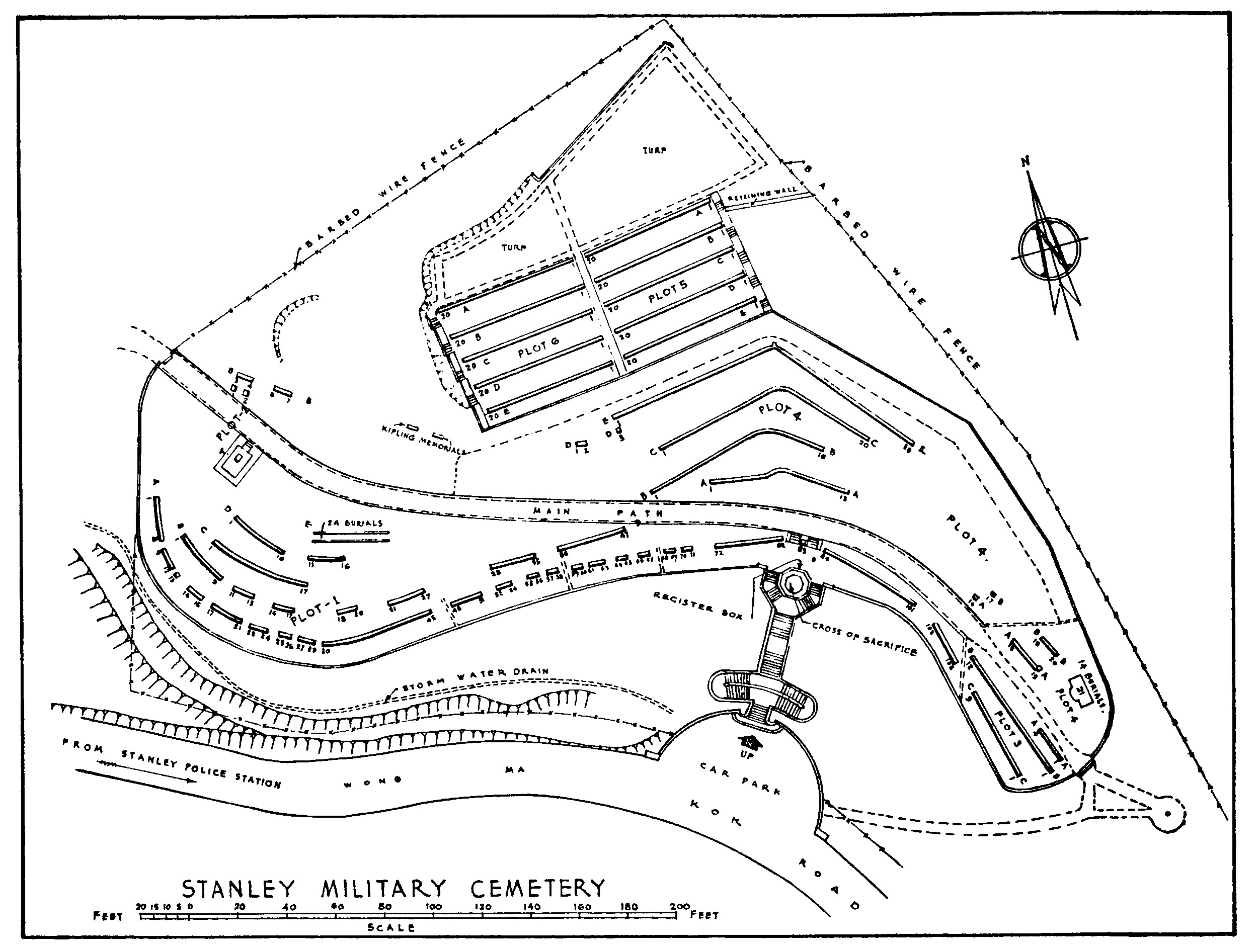Stanley Military Cemetery Plan