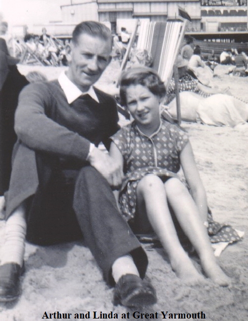 Jones-Arthur-Robert and Linda on the beach at Great Yatmouth-tn
