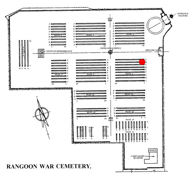 Round-John-Alfred - Rangoon War Cemetery