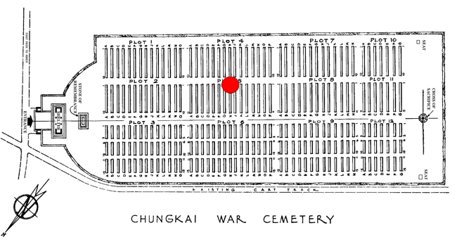 Sherwood-Burnard-Thomas-Chungkai War Cemetery