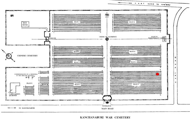 Shipman-Kenneth-Hardy-Kanchanaburi