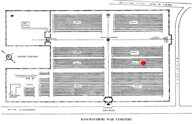 Tait-John-Kanchanaburi War Cemetery Site Plan